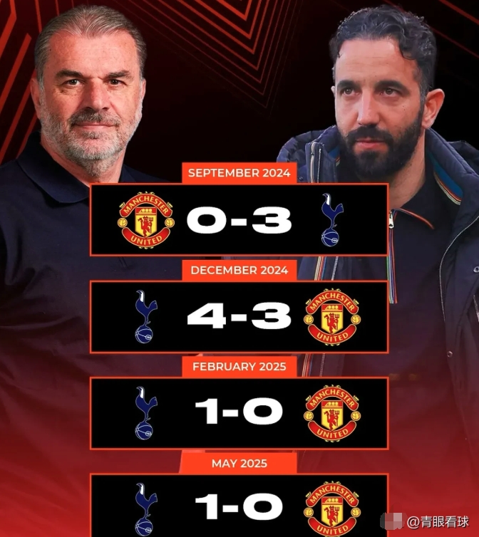 包含热刺前锋连续破门，助球队跻身英超前列的词条