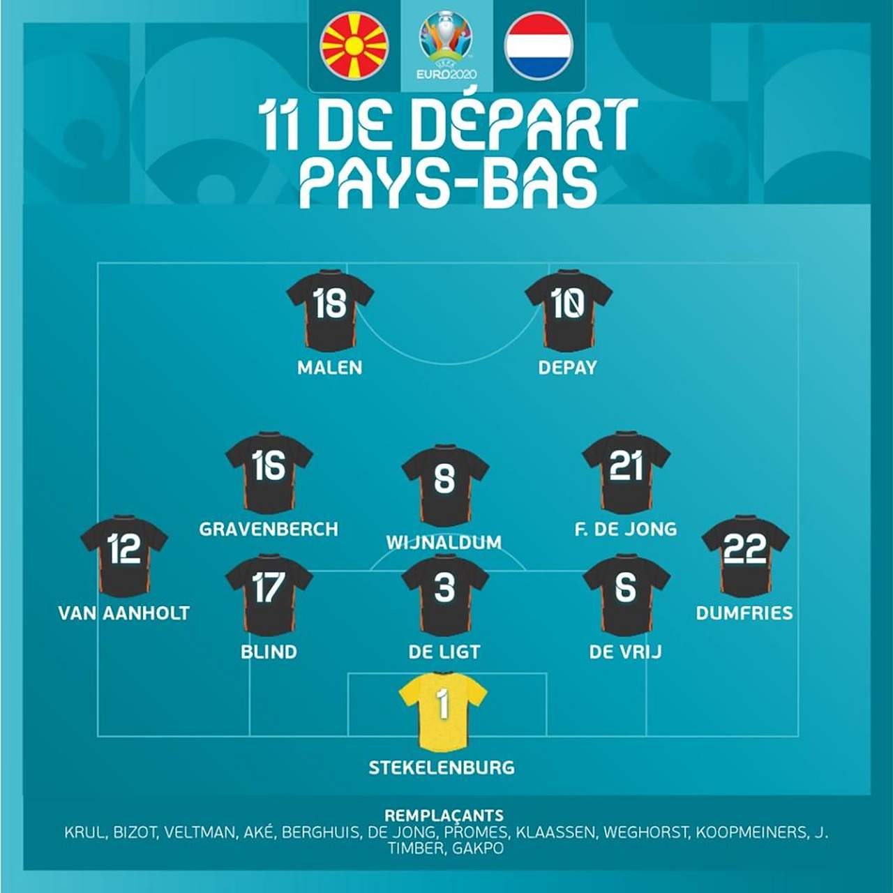 荷兰挑战北马其顿，实力对比胜者会是谁的简单介绍